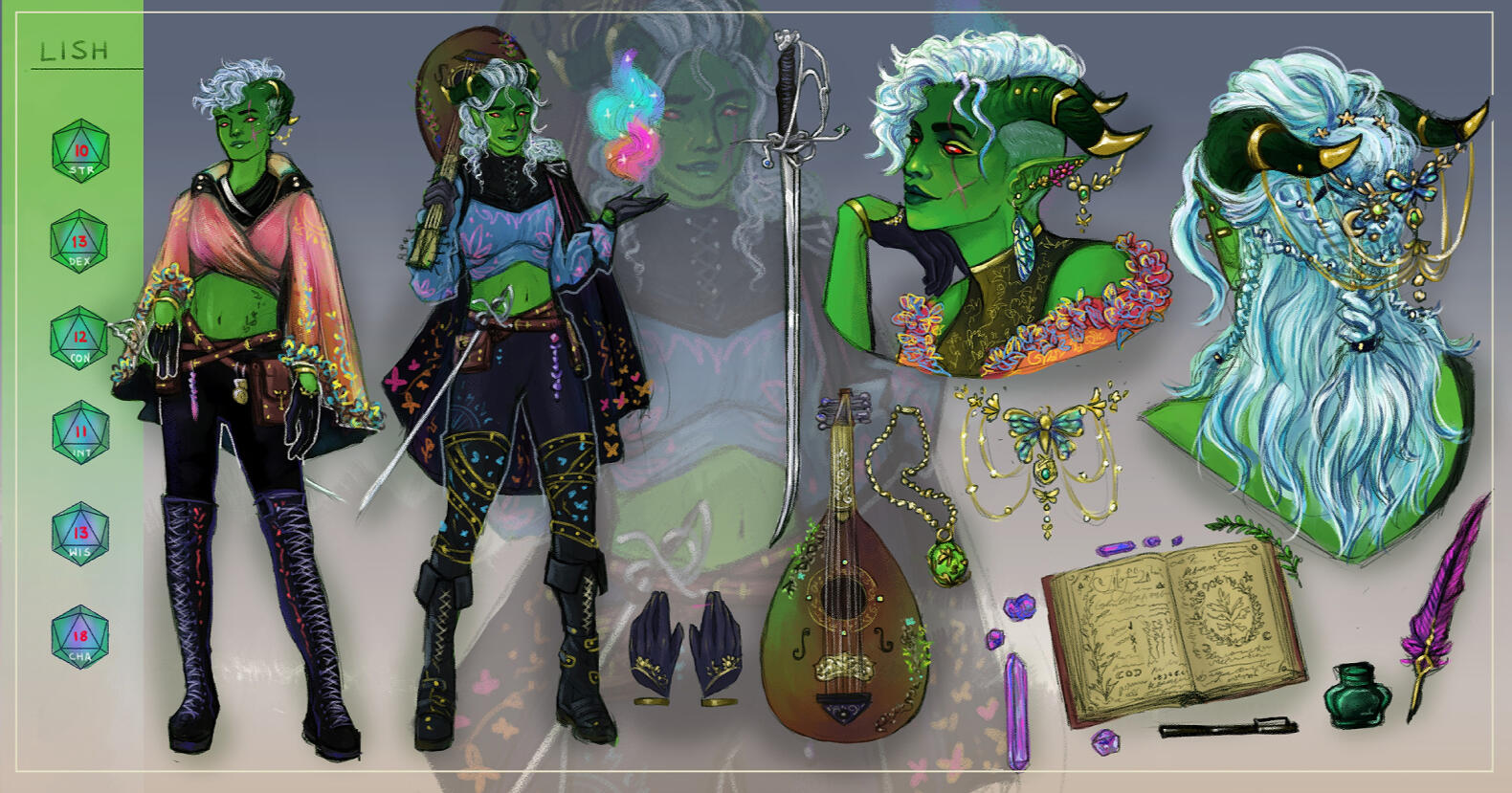 DETAILED CHARACTER SHEET